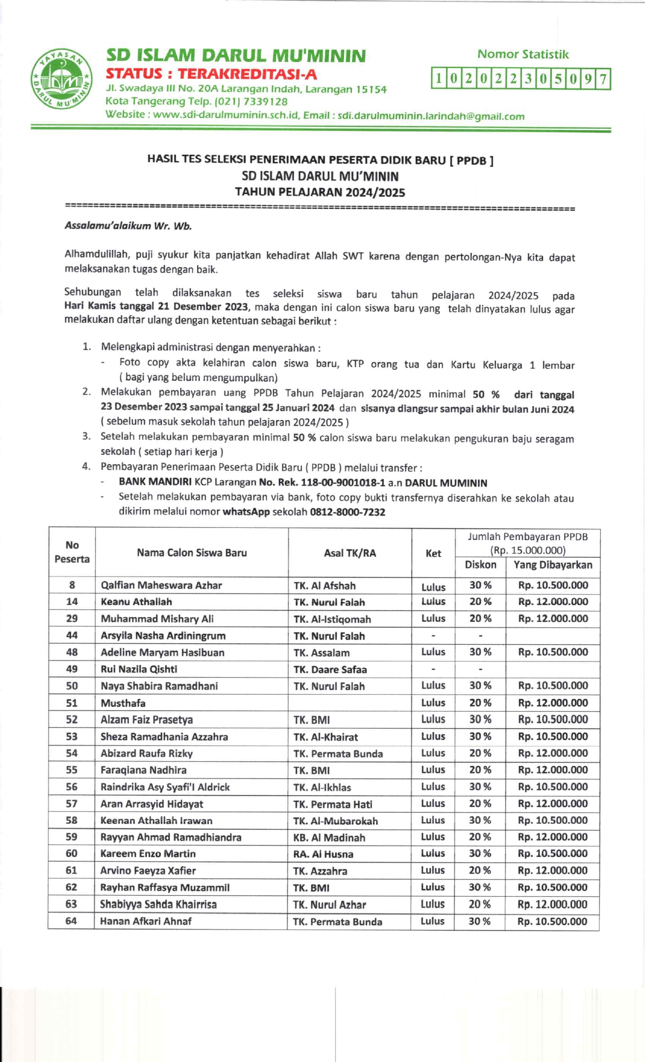 Pengumuman Hasil Seleksi Penerimaan Murid Baru Tahun Pelajaran 2024-2025